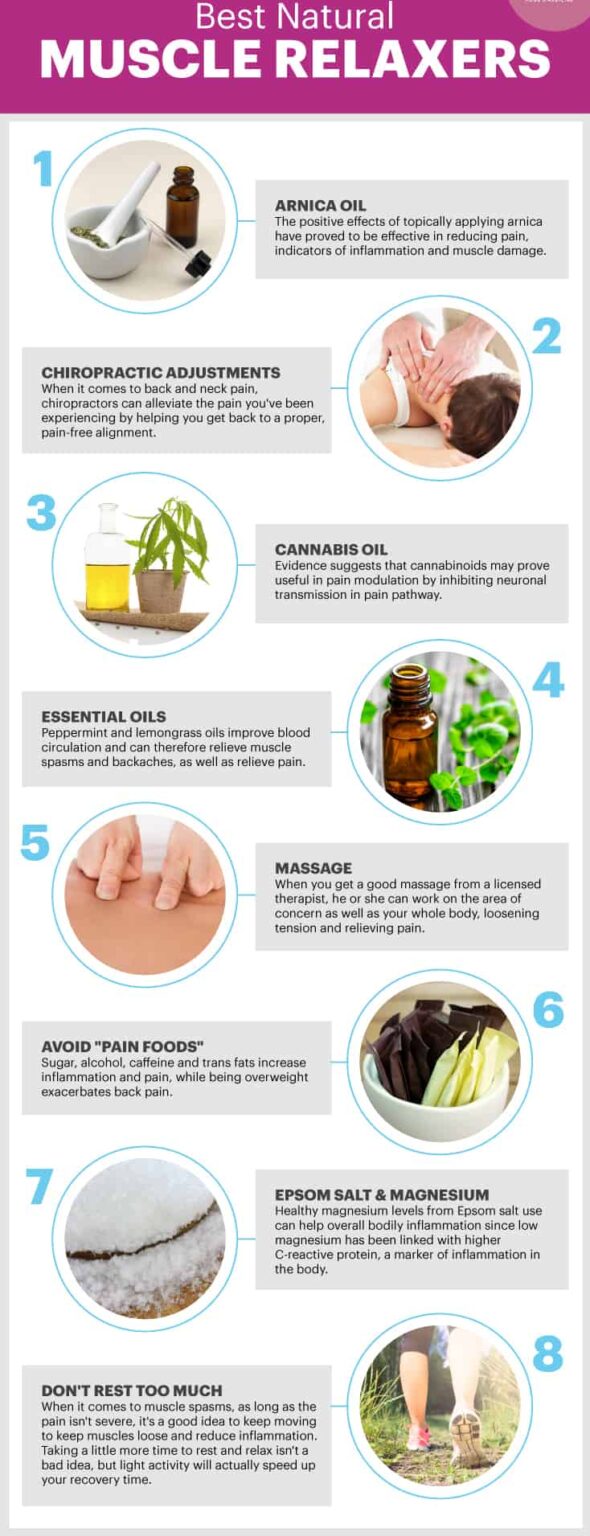 Muscle Relaxers: 8 Natural Ways To Relieve Muscle Pain - Dr. Axe