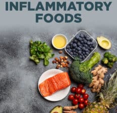 Anti-inflammatory foods - Dr. Axe