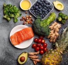 Anti-inflammatory foods - Dr. Axe