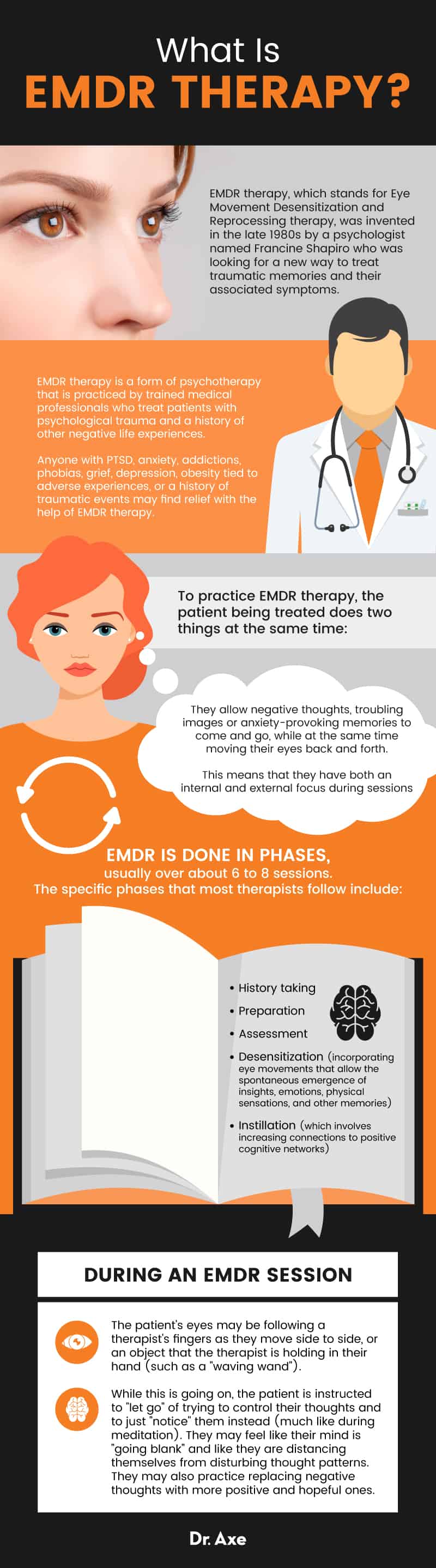 What is EMDR therapy? - Dr. Axe