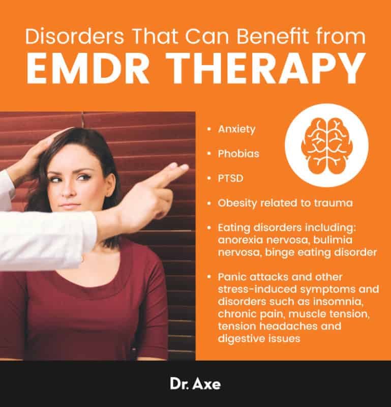 EMDR therapy uses - Dr. Axe.