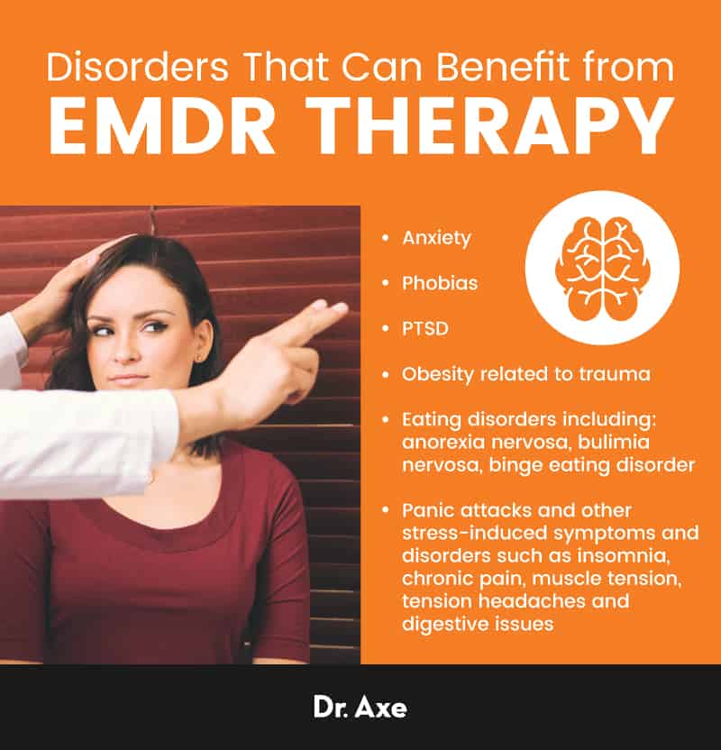 EMDR therapy uses - Dr. Axe