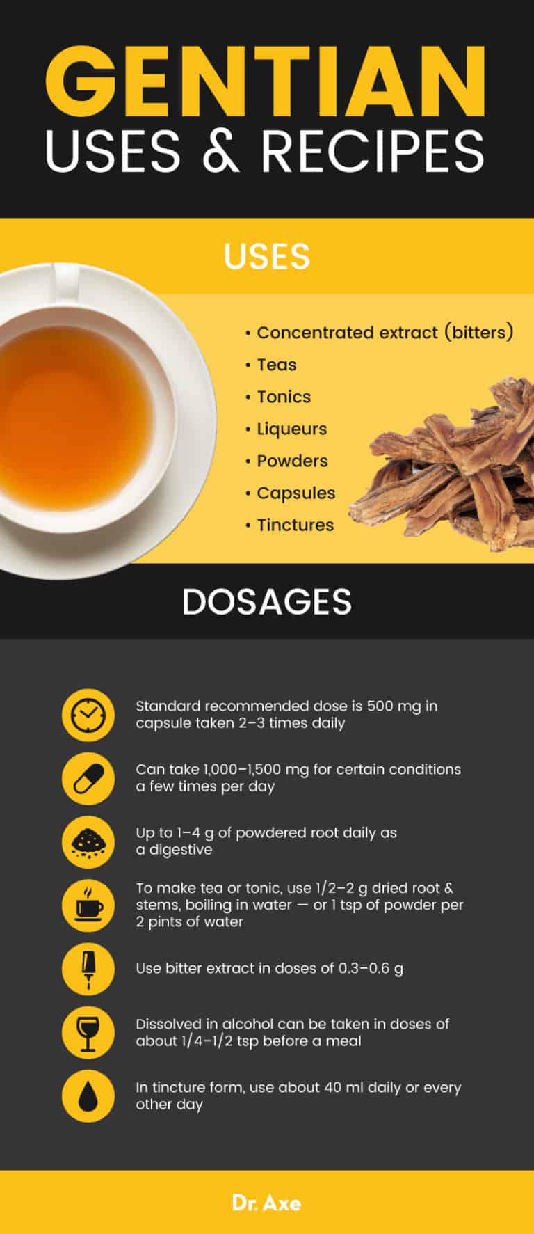 Gentian Root Aids Digestion, Wound Healing & More Dr. Axe