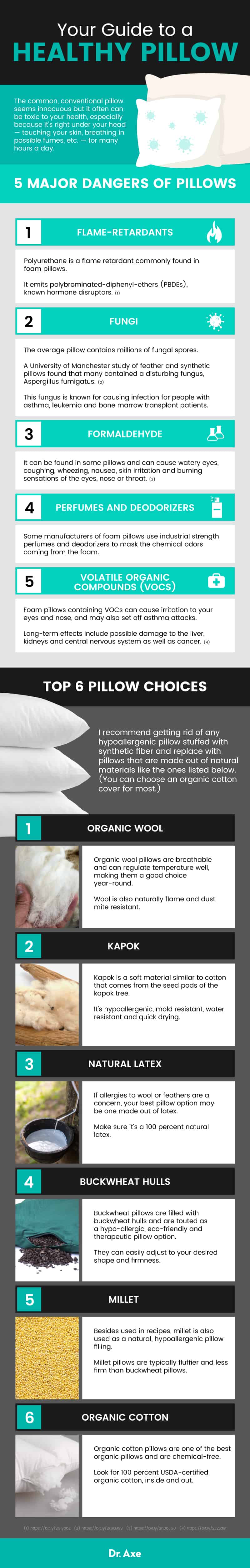 Guide to best pillows - Dr. Axe