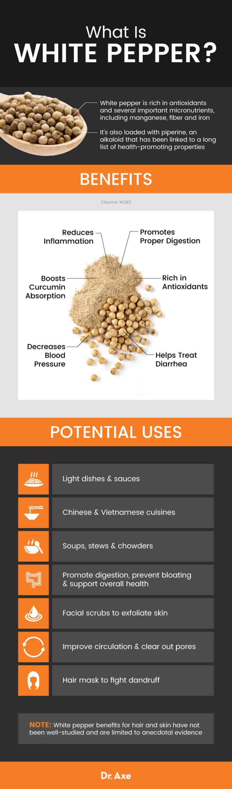 White Pepper Benefits vs. Black Pepper Benefits Dr. Axe