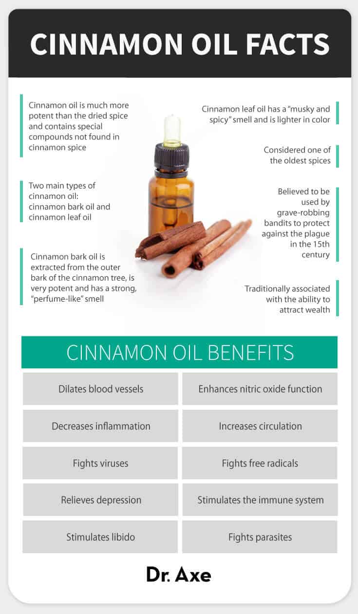 Cinnamon oil - Dr. Axe