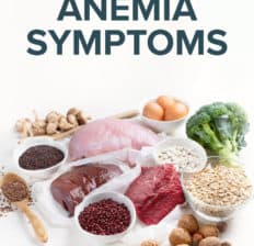 Anemia symptoms - Dr. Axe