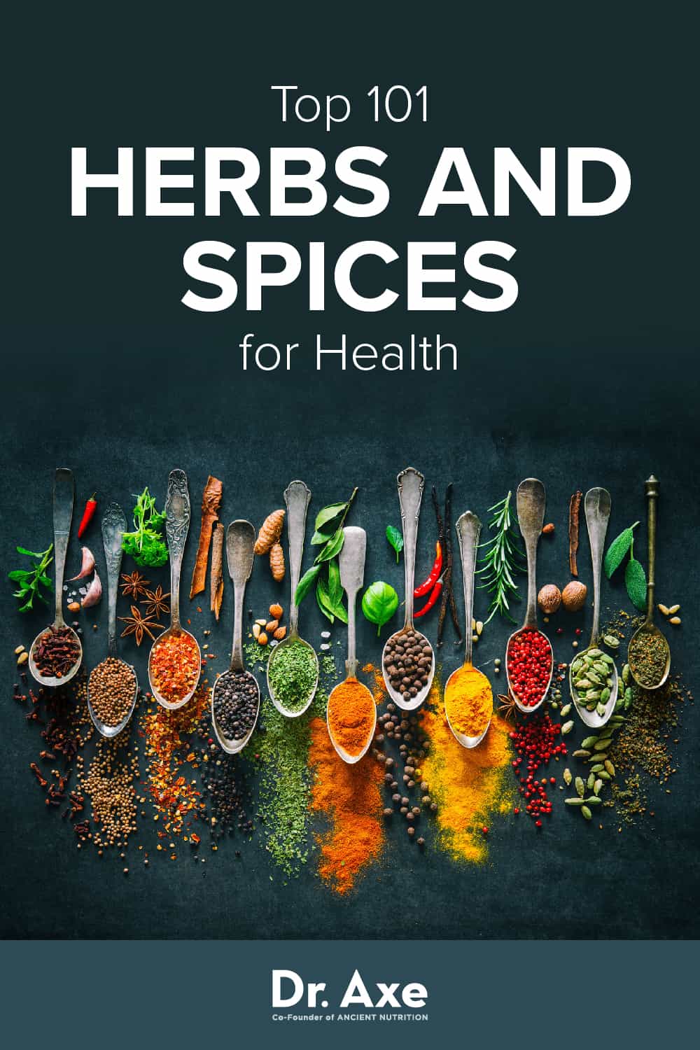 Best 101 Herbs And Spices For Healing - Dr. Axe