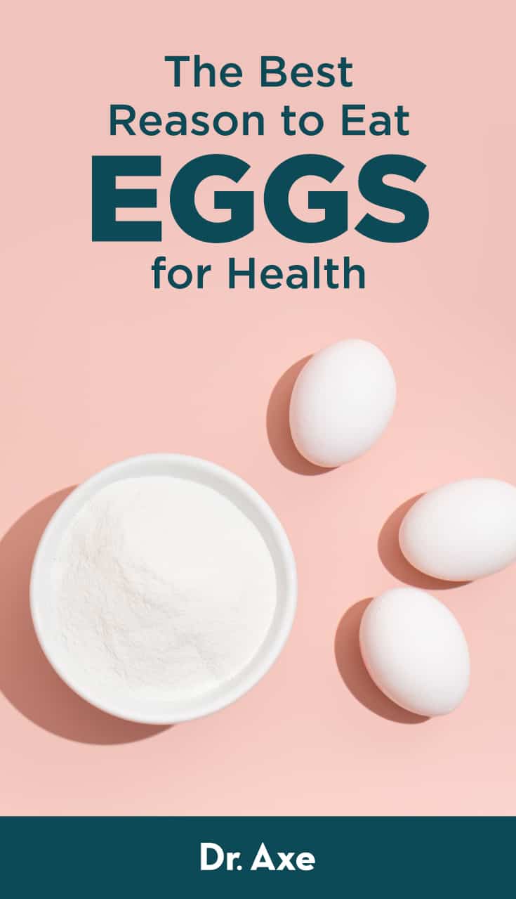 Collagen trứng - Tiến sĩ Axe