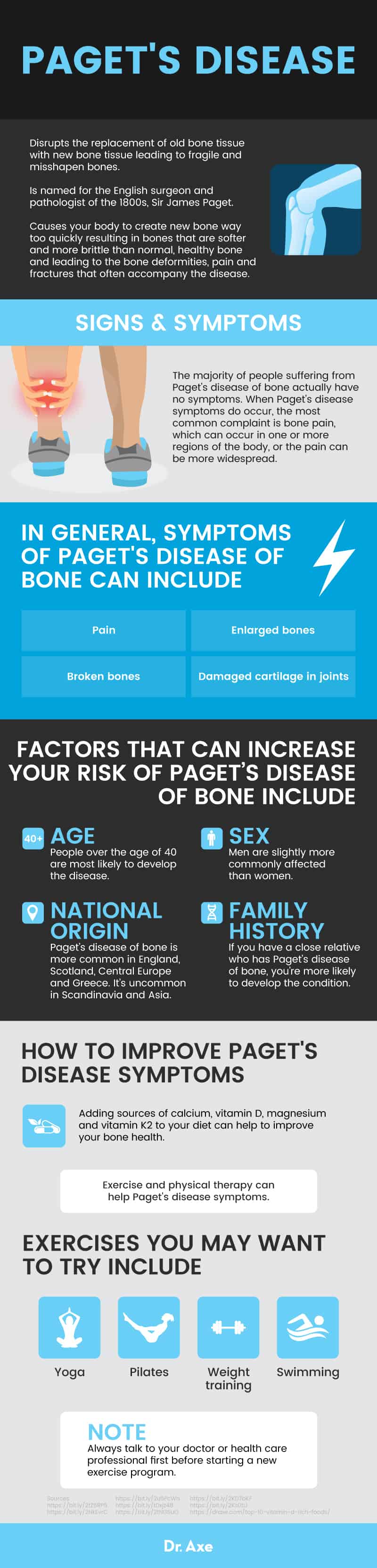 Paget's disease - Dr. Axe