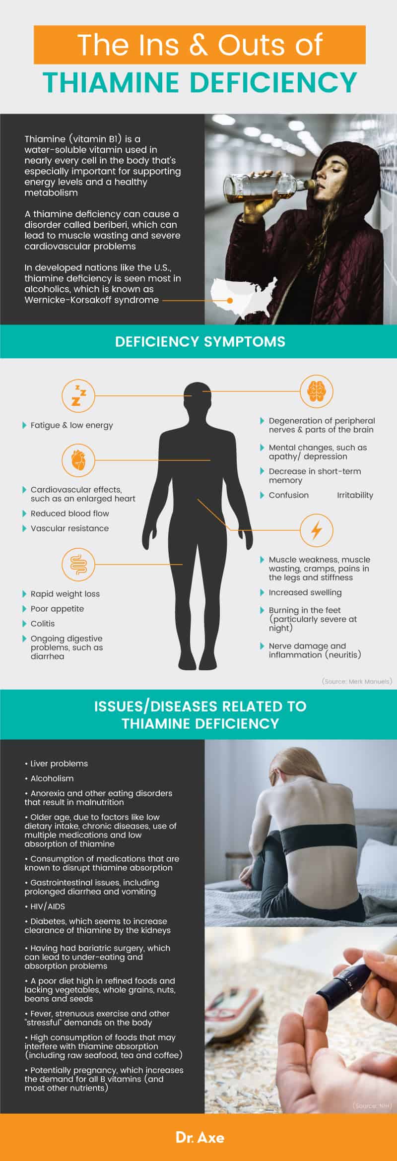 thiamine deficiency