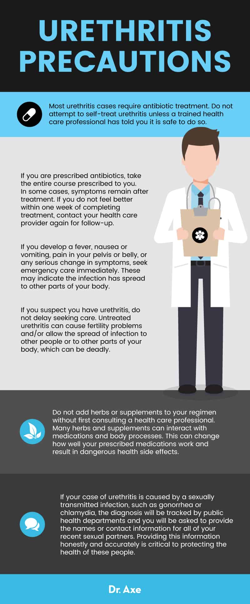 Urethritis precautions - Dr. Axe