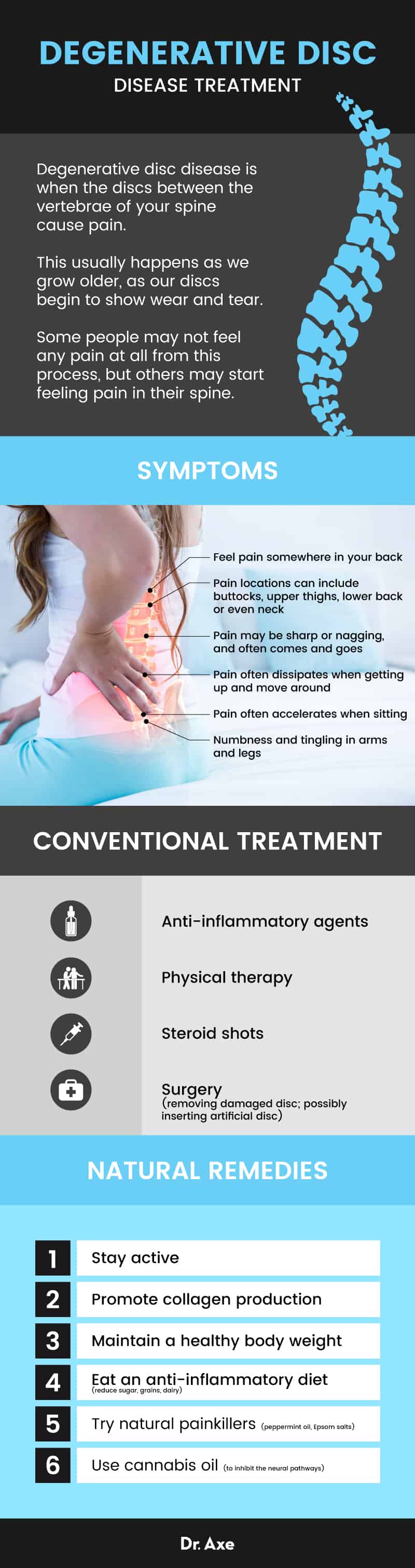 Degenerative disc disease treatment - Dr. Axe