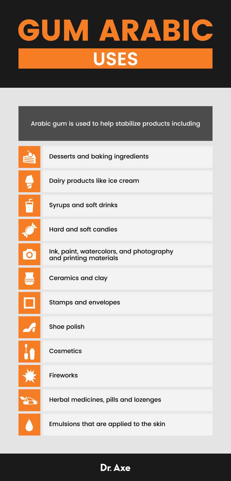 Gum arabic uses - Dr. Axe