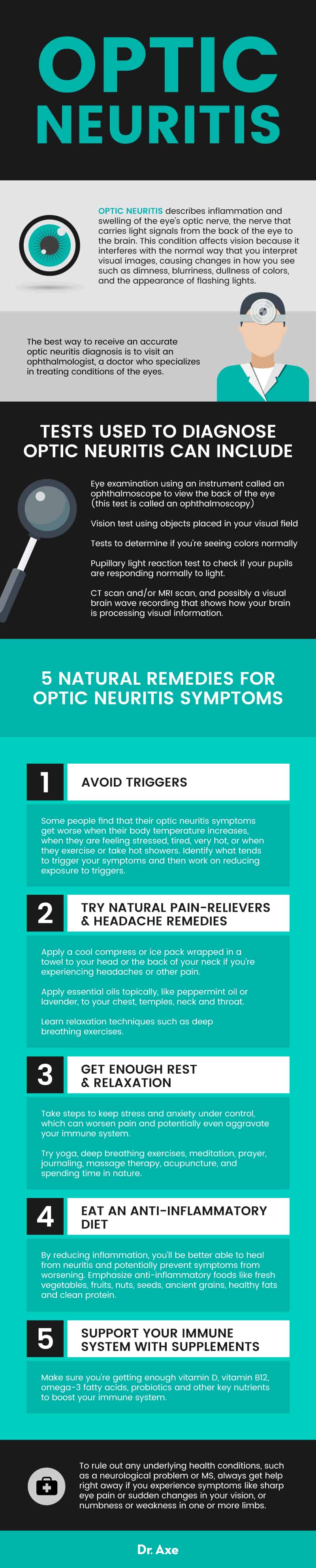 Optic neuritis treatment - Dr. Axe