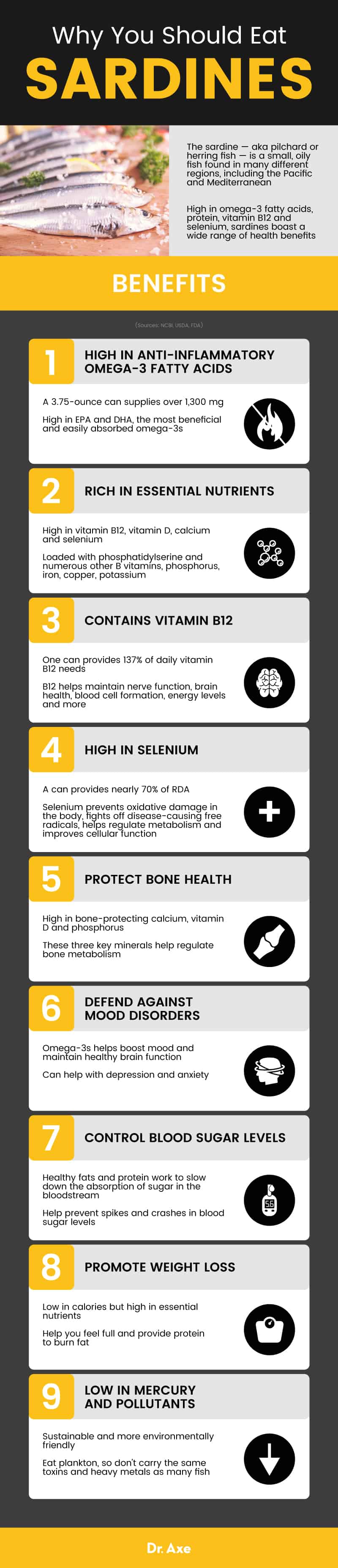 Sardines nutrition - Dr. Axe