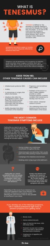 Tenesmus Causes (+ 6 Natural Tenesmus Treatments) - Dr. Axe