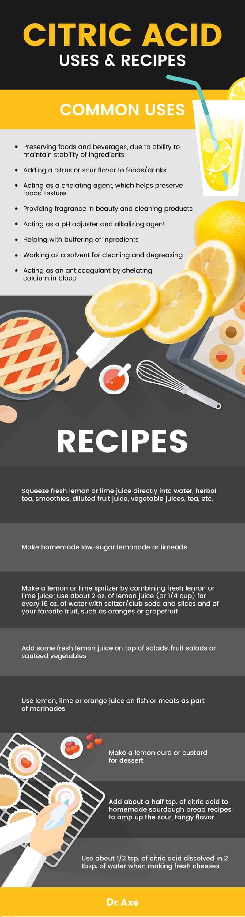 Using Citric Acid For Cleaning