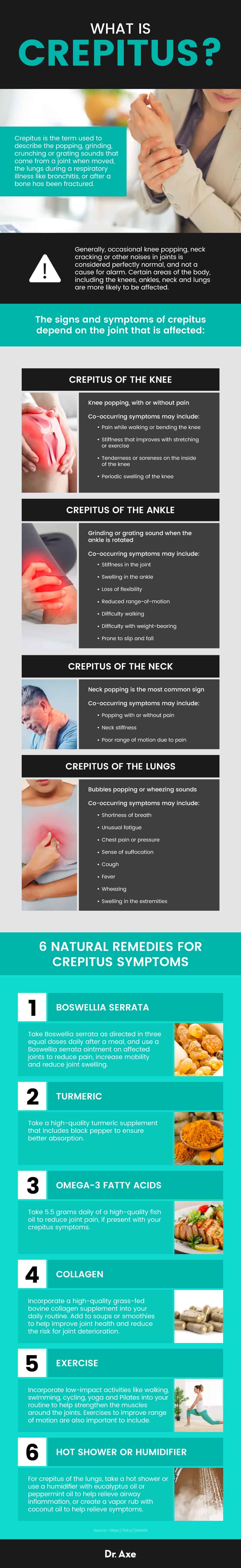 Crepitus symptoms and natural treatment - Dr. Axe