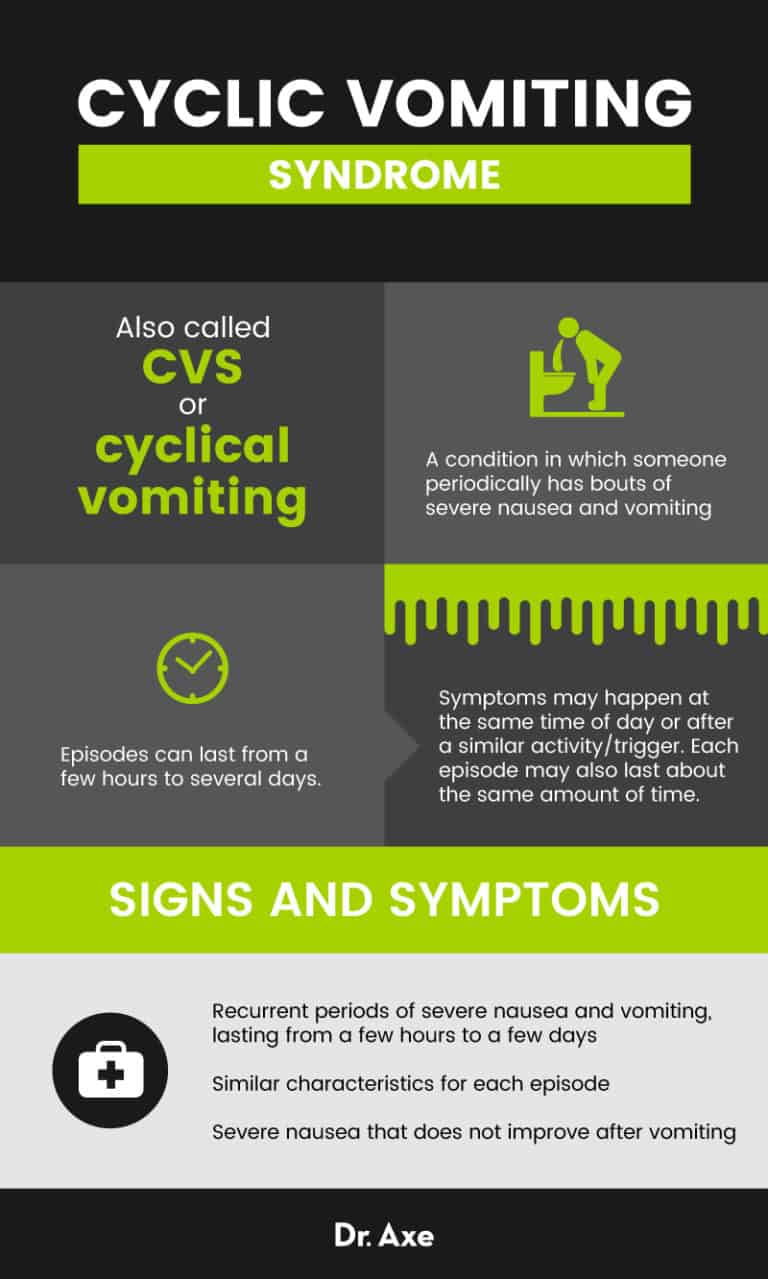 cyclic-vomiting-syndrome-5-cvs-natural-remedies-dr-axe