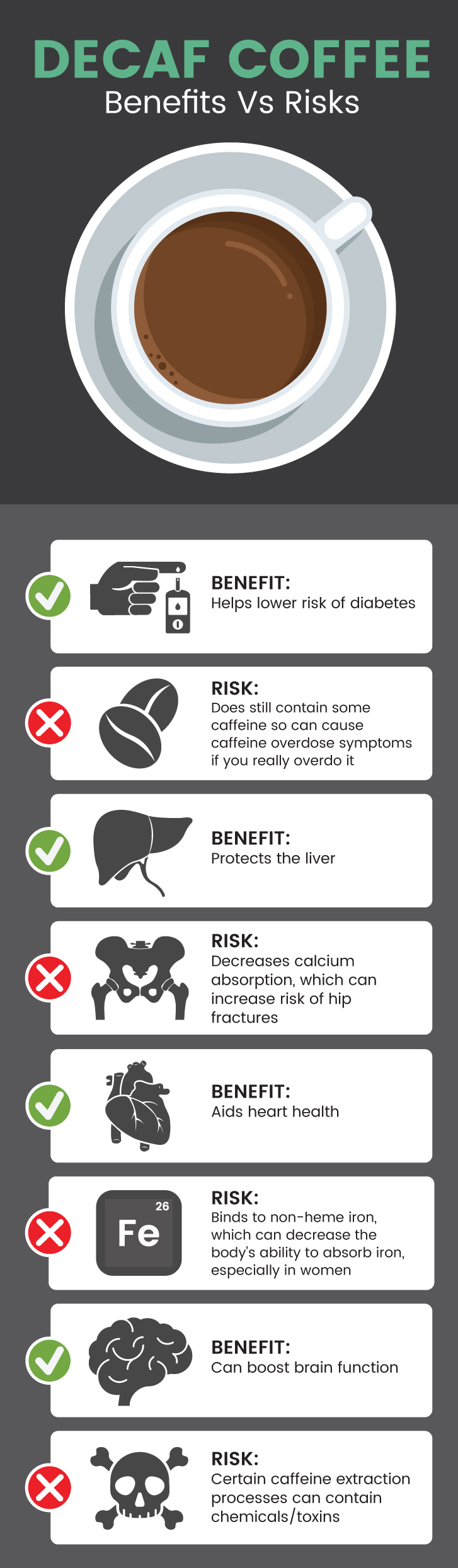 Decaf Coffee: Is It Good or Bad for Health? (Benefits vs. Risks)