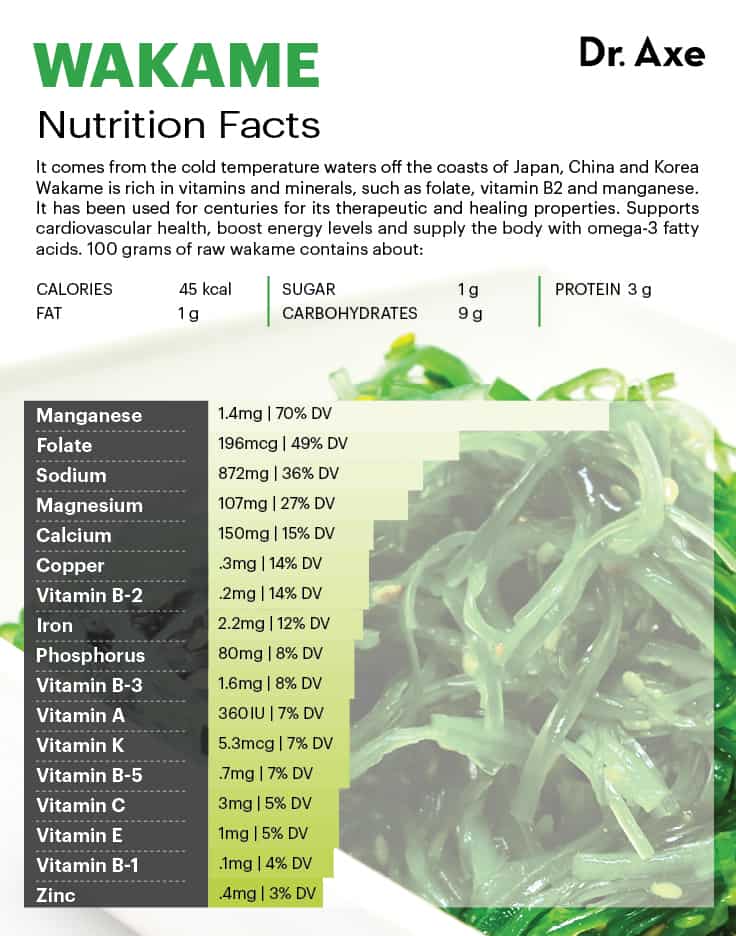 How much deals protein in seaweed