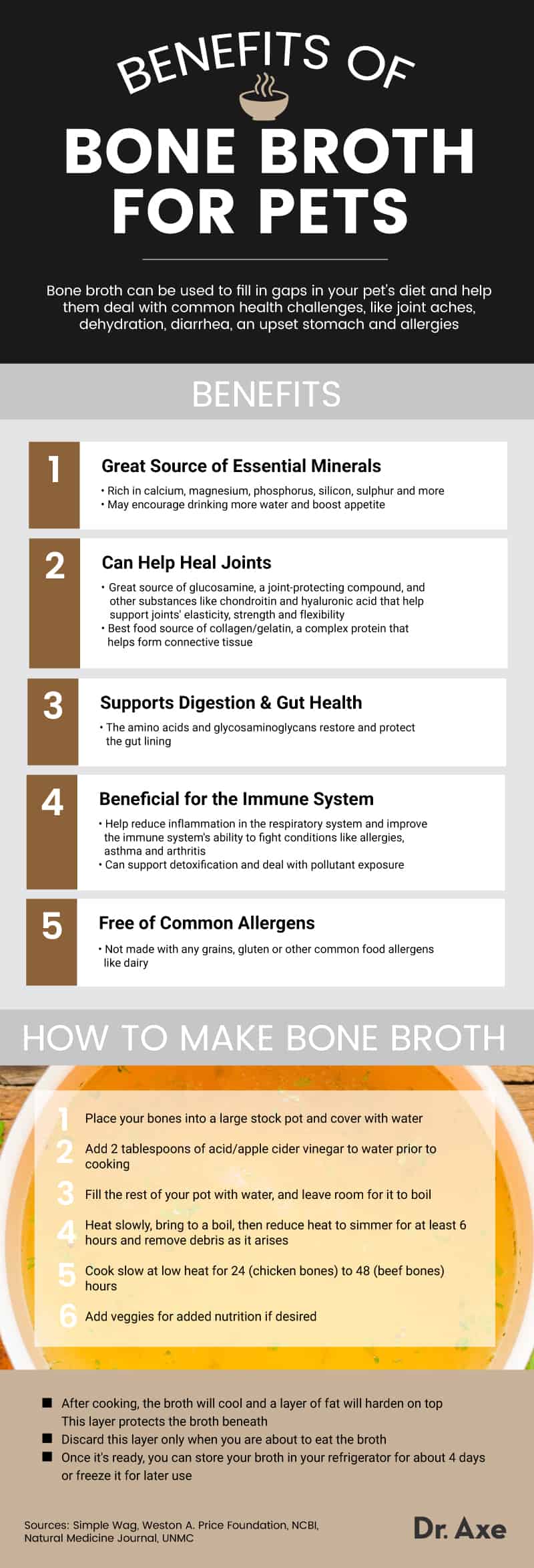 Bone broth for dogs and other pets - Dr. Axe