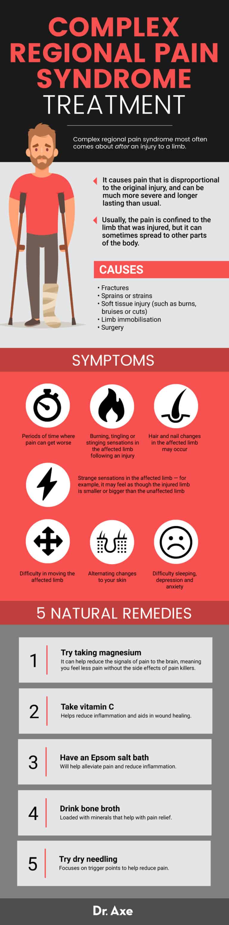 complex-regional-pain-syndrome-5-crps-natural-remedies-dr-axe