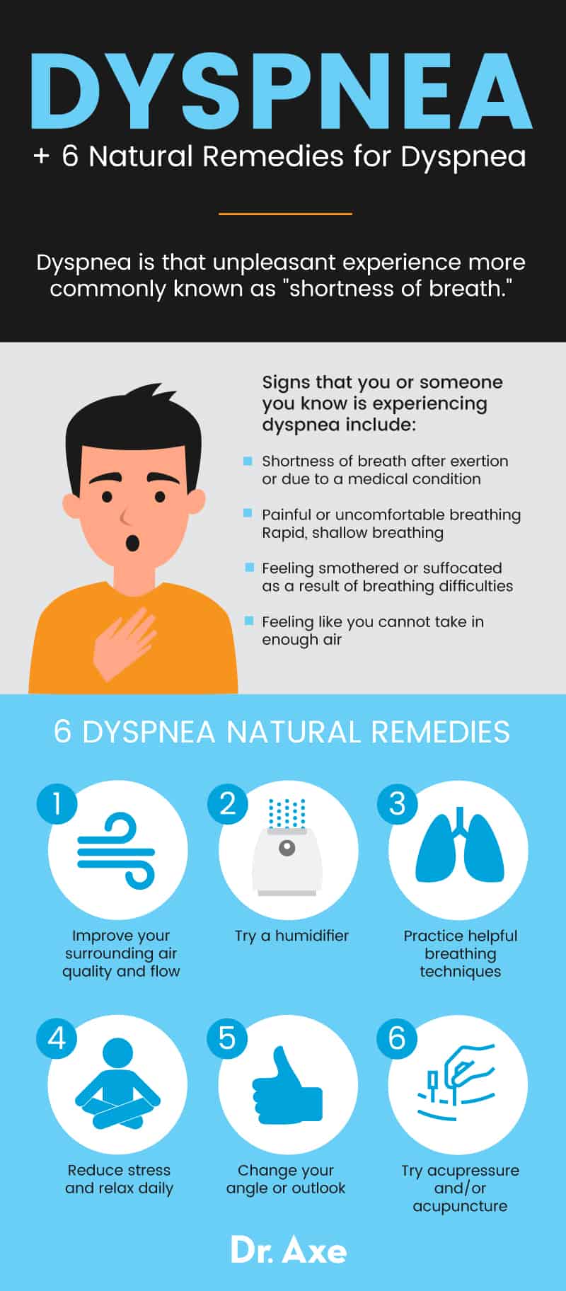 Dyspnea (Shortness of Breath): Causes, Symptoms & Treatment