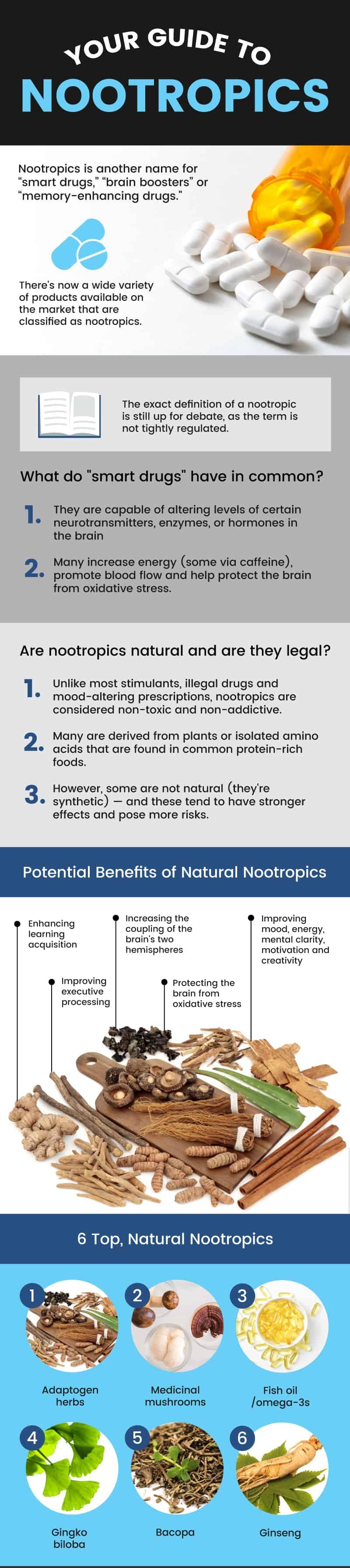 Nootropics uses - Dr. Axe