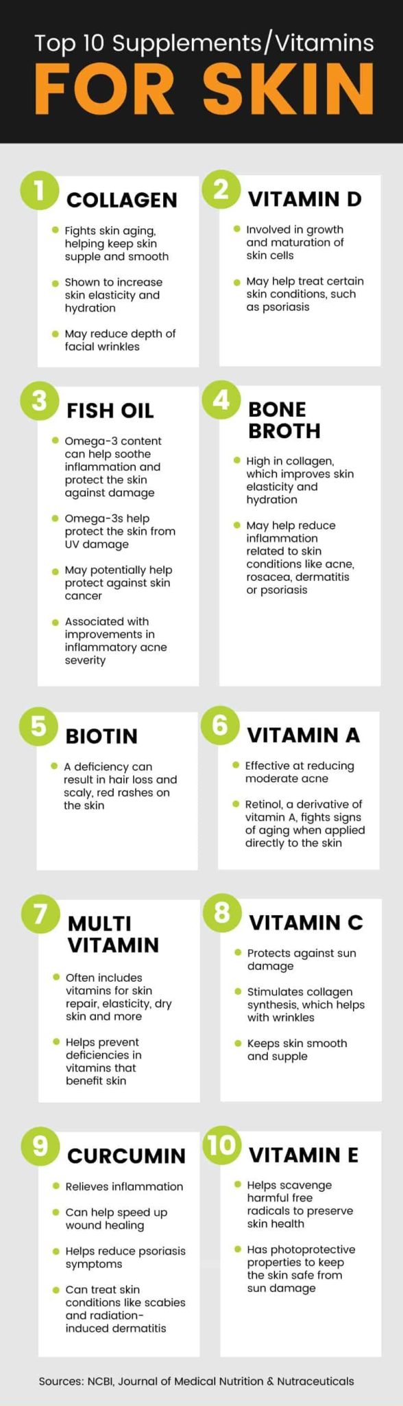 Vitamins for Skin: Best and Worst Supplements for Skin Health - Dr. Axe