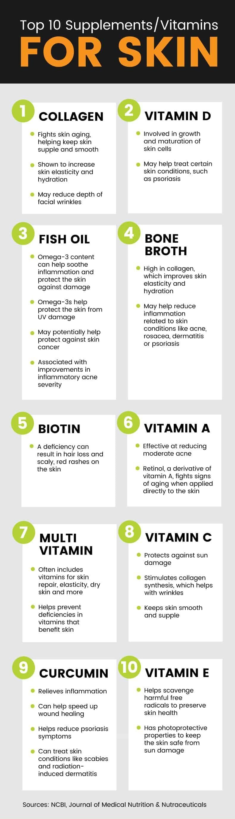 Vitamins for skin - Dr. Axe