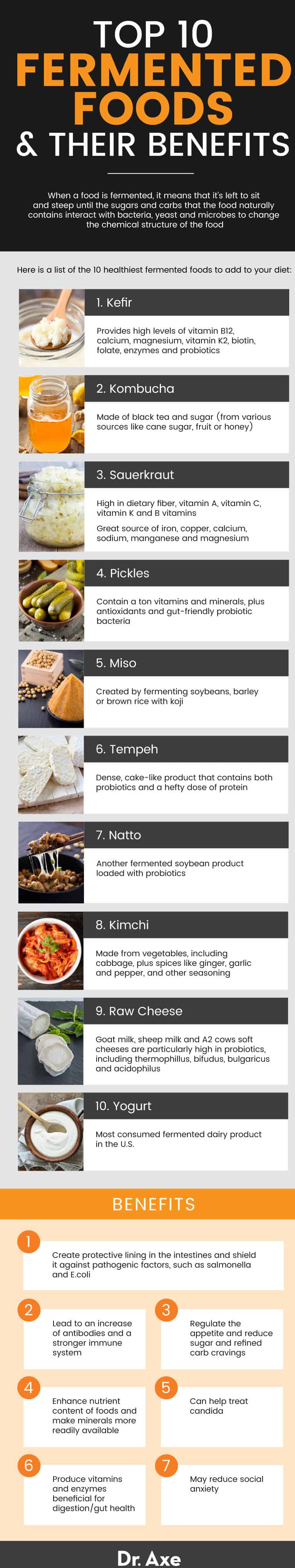 15 Fermented Foods For Healthy Gut And Overall Health - Dr. Axe