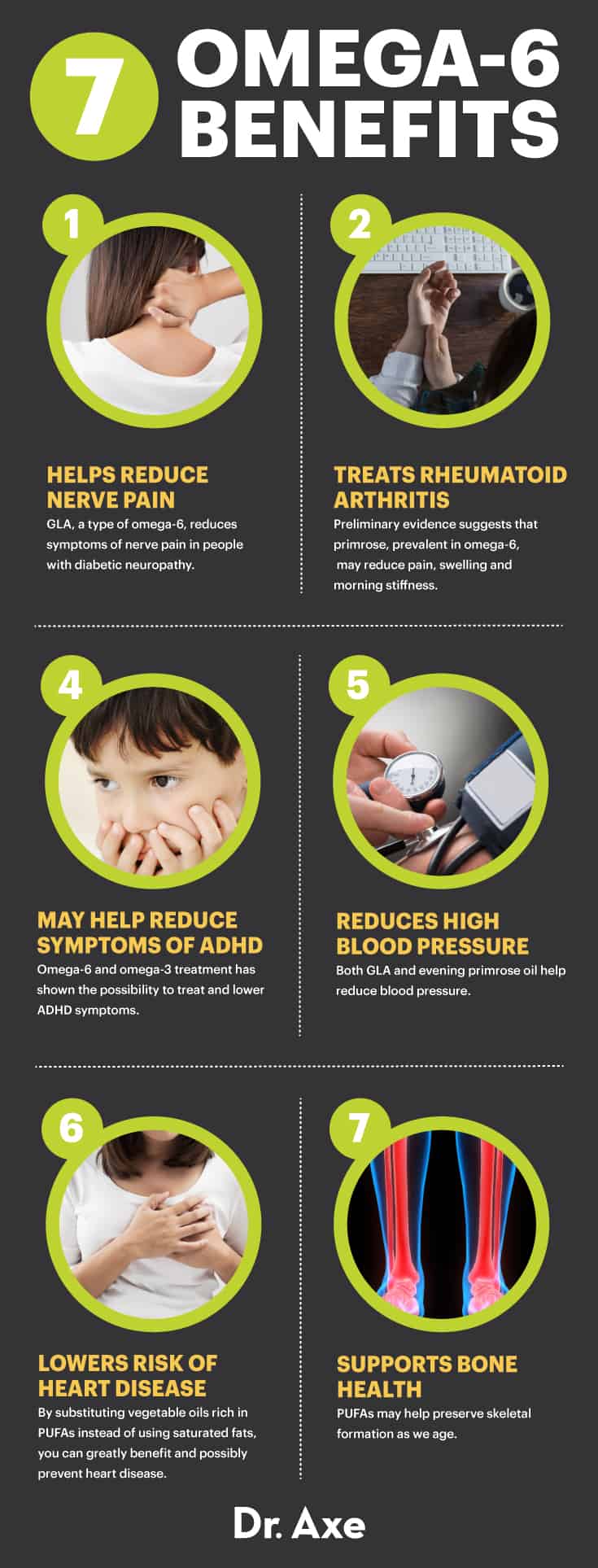 Omega-6 to Omega-3 Ratio: What Does It Mean and What's Optimal?