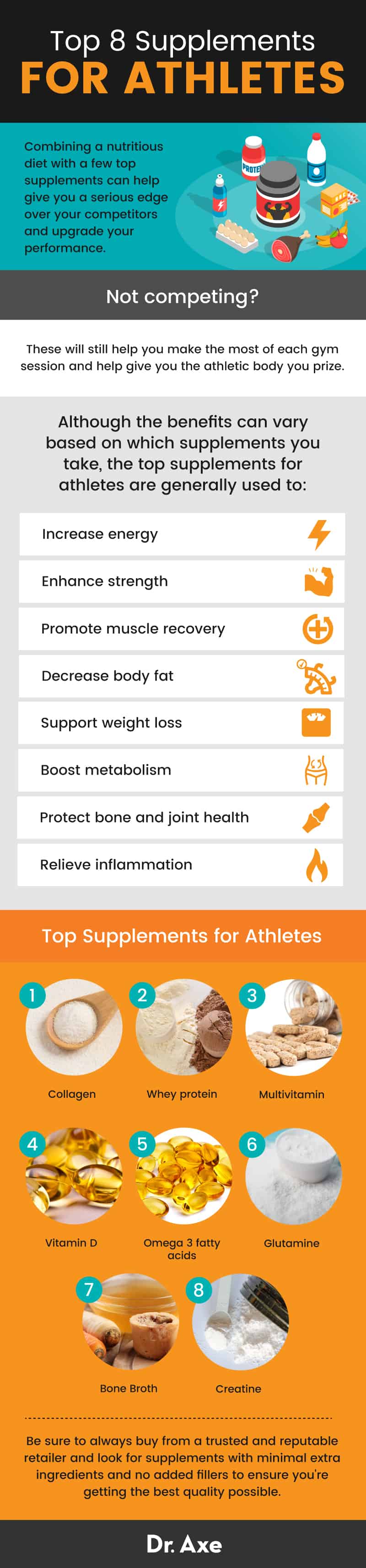 8 Top Supplements for Athletes — for Energy, Strength ...