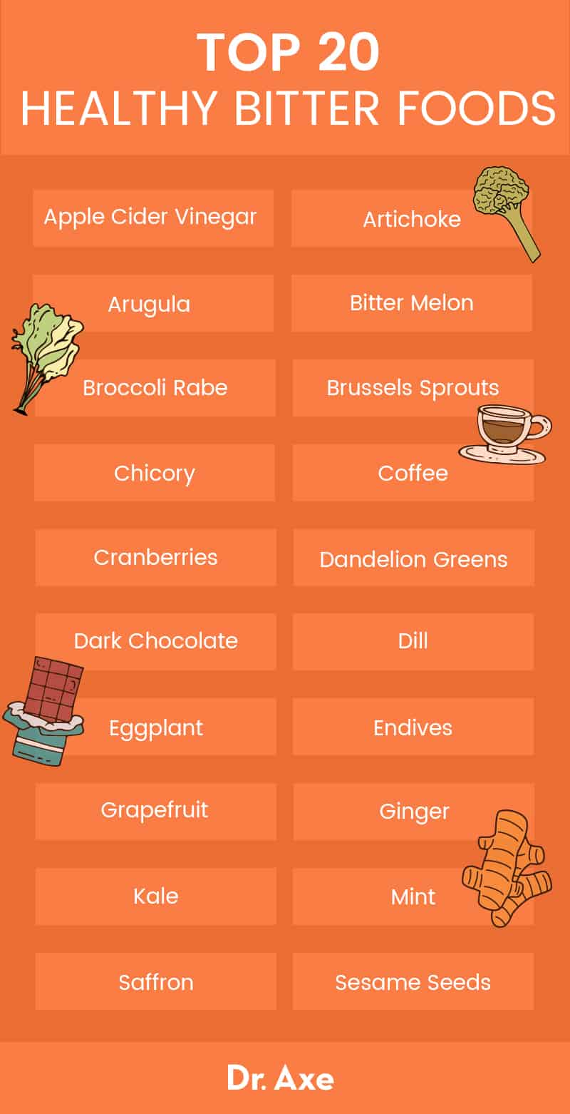 Bitter Foods List For Kids