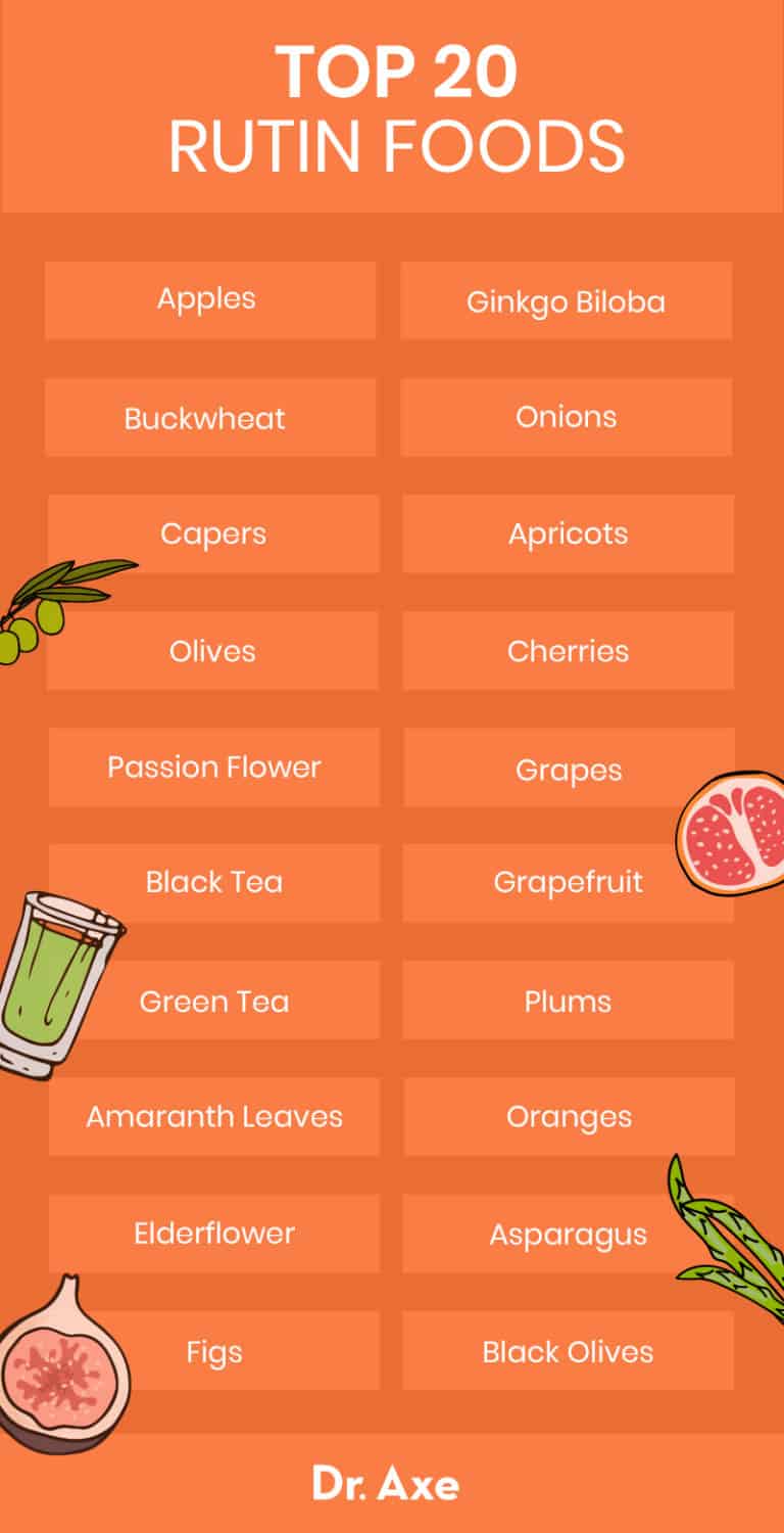 Rutin Benefits, Uses, Recipes, Side Effects and More Dr. Axe