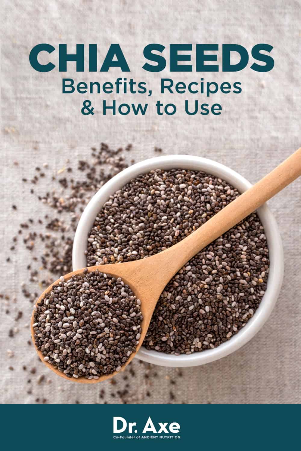 Chia Seeds Benefits, Nutrition, Recipes and Side Effects - Dr. Axe