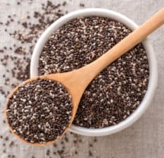 Chia seeds benefits - Dr. Axe