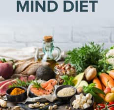 MIND diet - Dr. Axe