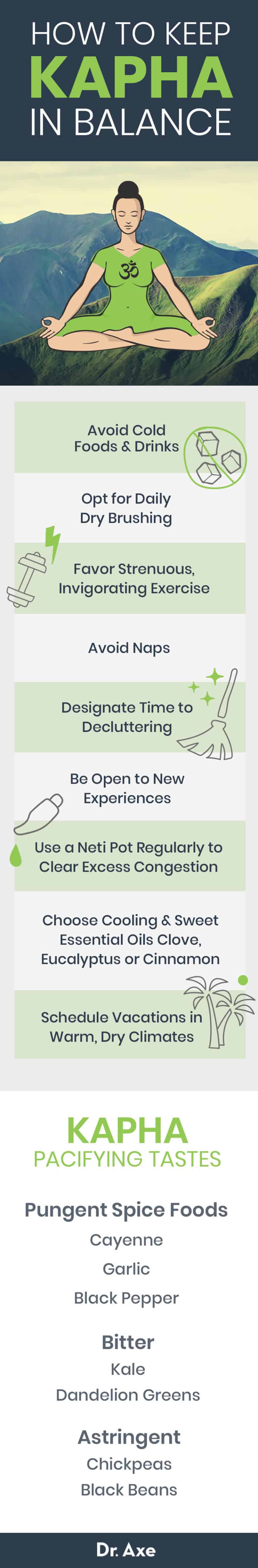 Kapha Dosha How to Embrace Your 'Juiciness' & Stay Balanced Dr. Axe