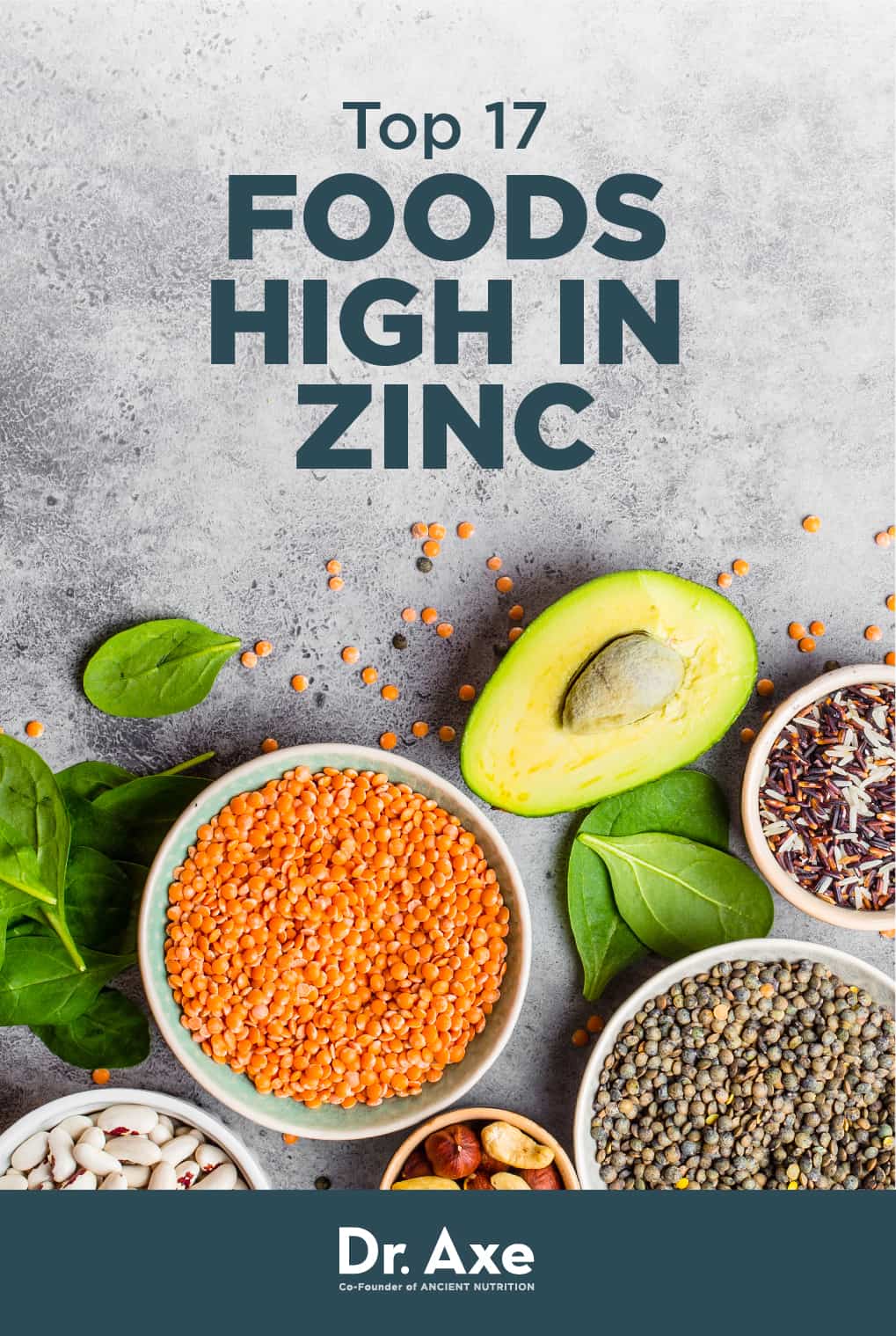 13 Foods High In Zinc And Their Health Benefits Dr Axe 3587
