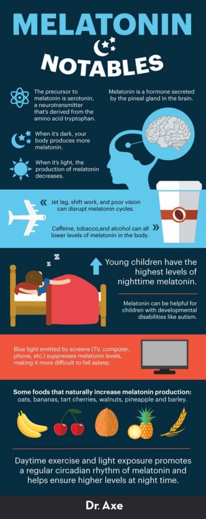 How Melatonin Can Benefit Sleep and Other Health Issues