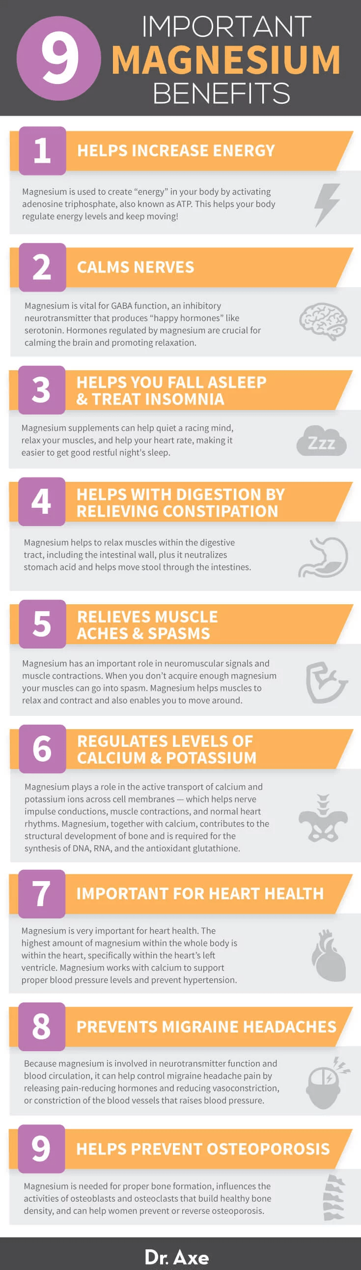 Magnesium supplements - Dr. Axe