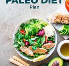 Paleo diet - Dr. Axe