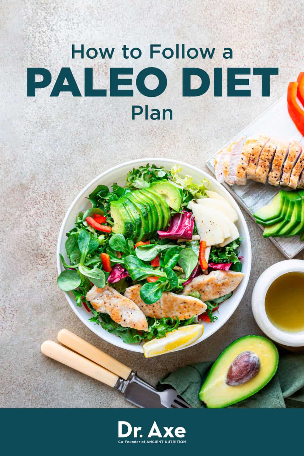 Paleo Diet Beginner's Guide, Meal Plan and Food List - Dr. Axe