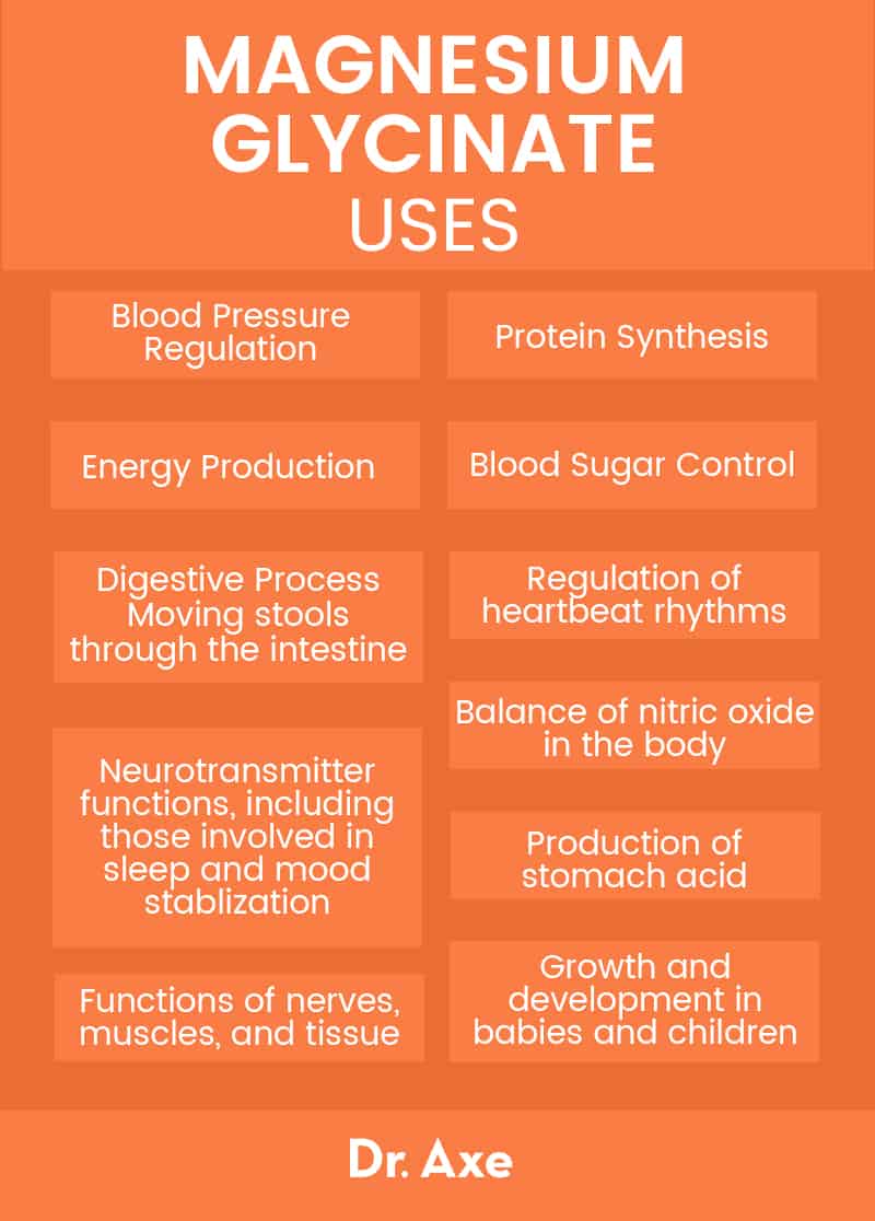 Magnesium glycinate uses - Dr. Axe
