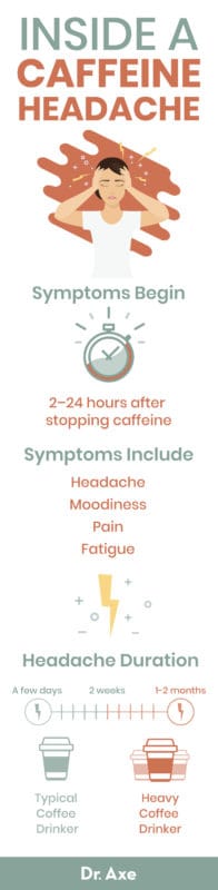 to much caffeine headache