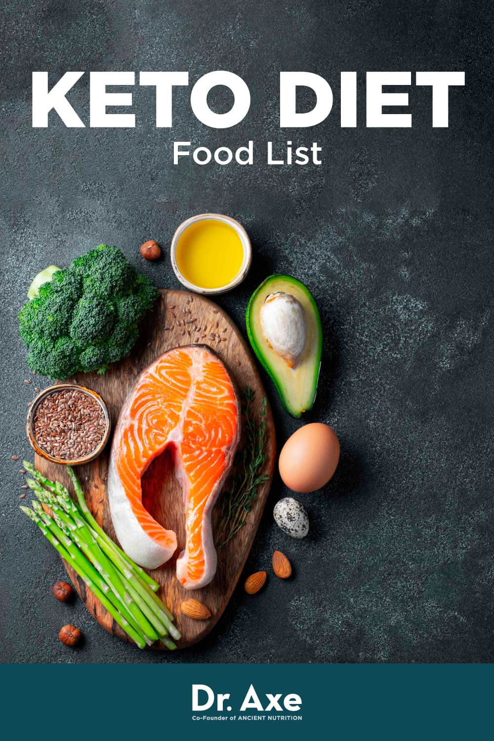 Keto Diet Foods to Eat, Limit or Avoid - Dr. Axe