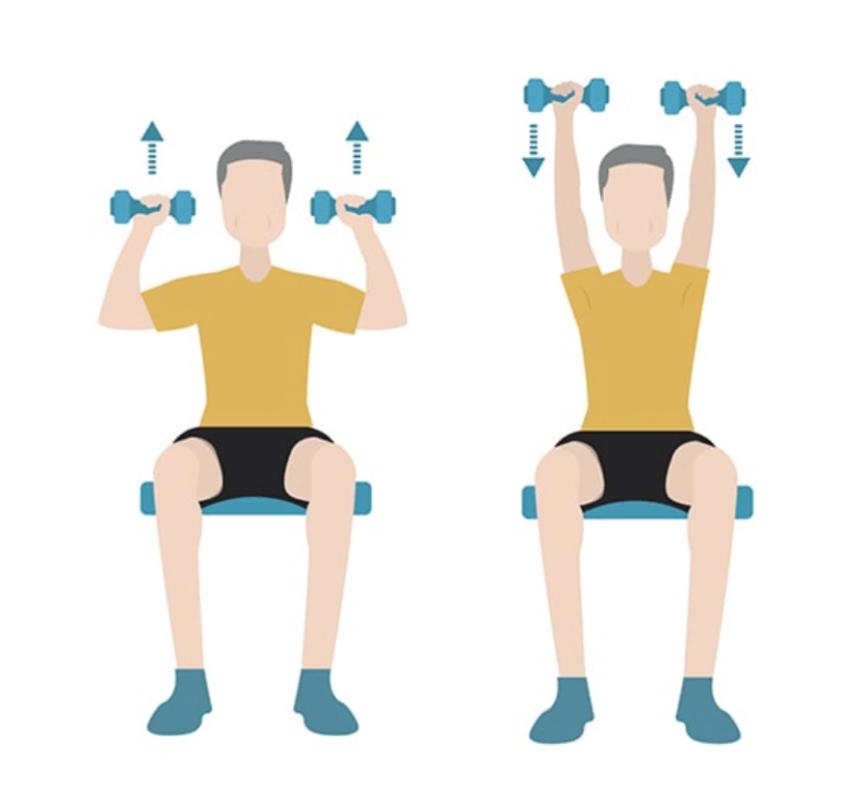 10 Chair Exercises for Seniors - Dr. Axe